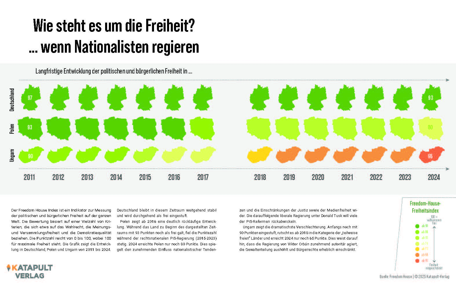 Unterrichtsmaterial - 10 Karten über Rechtsextremismus 