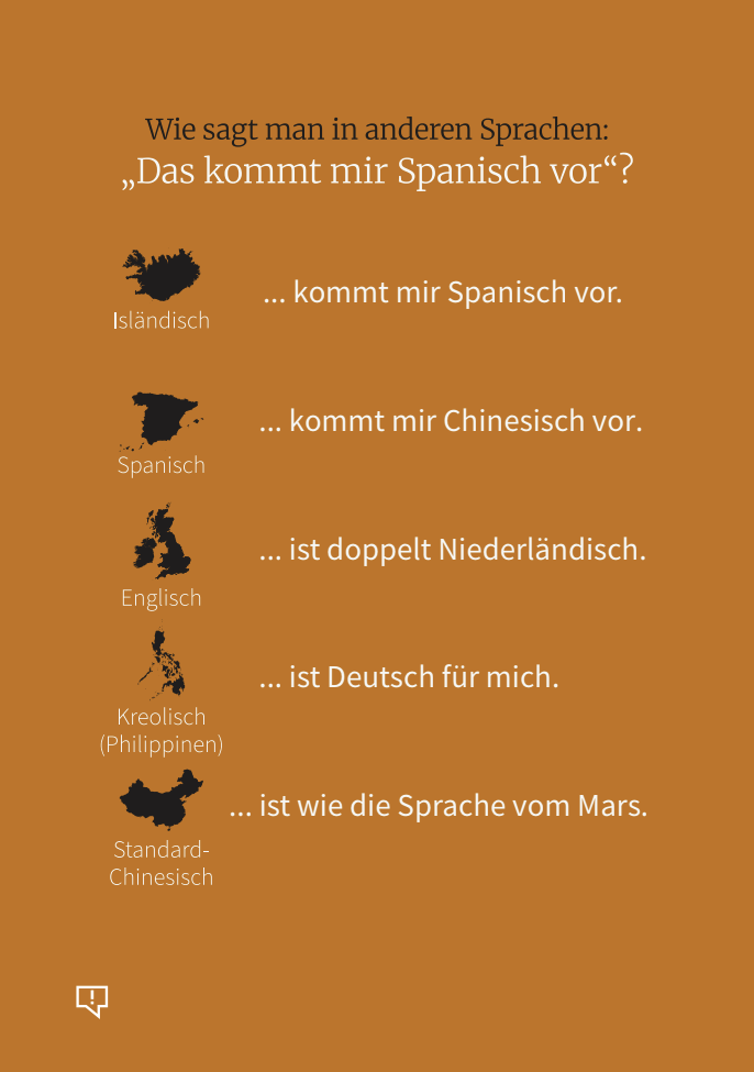 20 Postkarten. 20 Perspektiven auf die Welt. (Vorverkauf)
